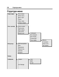 Страница 138