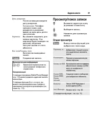 Страница 32