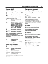 Страница 54