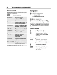 Страница 55