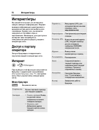 Страница 71
