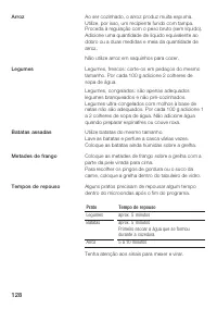Страница 128