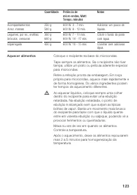 Страница 123