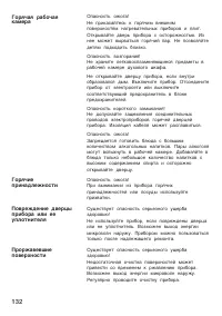 Страница 132