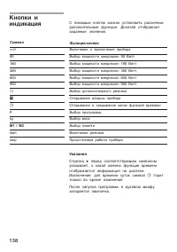 Страница 138