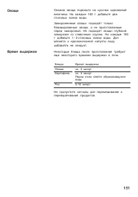 Страница 151