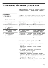 Страница 155