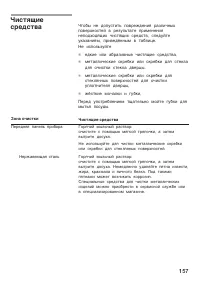 Страница 157