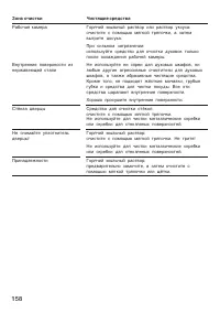 Страница 158