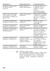 Страница 160