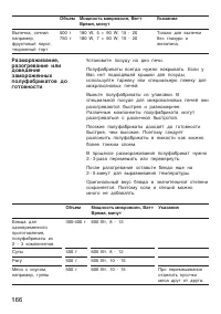 Страница 166