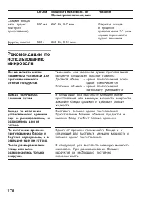 Страница 170