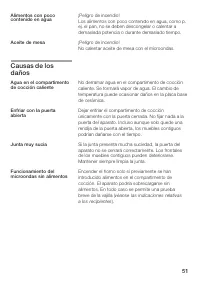 Страница 51