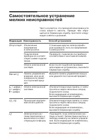 Страница 33