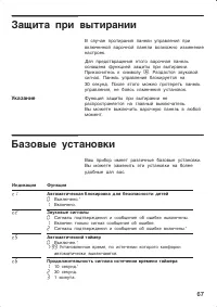 Страница 68