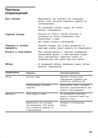 Страница 55