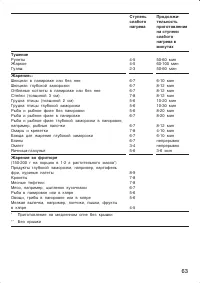 Страница 63