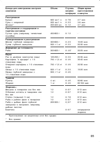 Страница 65