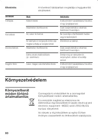 Страница 80
