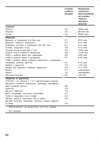 Страница 65