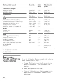 Страница 93