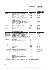 Страница 25