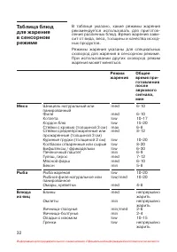 Страница 33