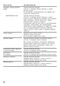 Страница 26