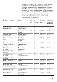 Страница 37