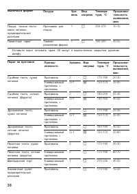Страница 38