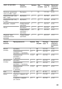 Страница 39