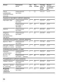 Страница 50