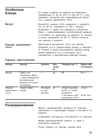 Страница 51