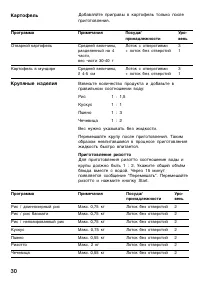 Страница 30
