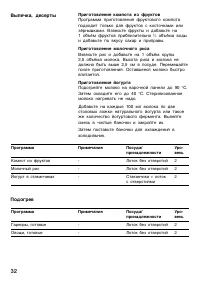 Страница 32