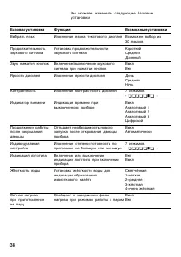 Страница 38