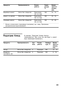 Страница 65