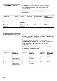 Страница 68