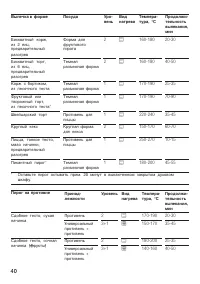 Страница 40