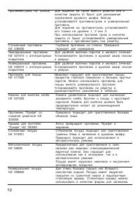 Страница 12