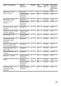 Страница 41