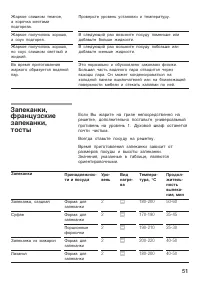 Страница 51
