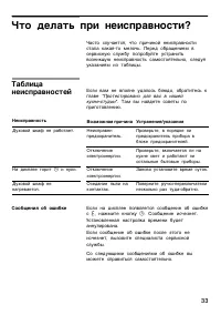 Страница 33