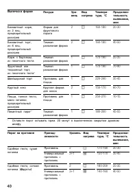 Страница 40
