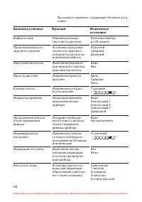 Страница 47