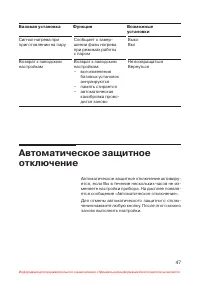 Страница 48