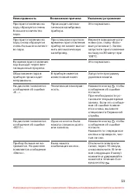 Страница 60