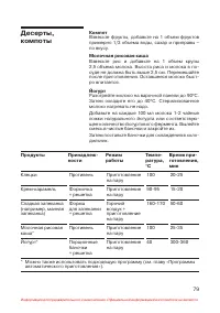Страница 80