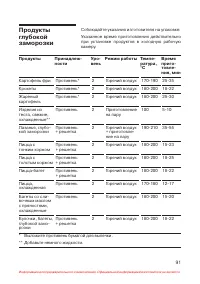 Страница 92