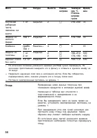 Страница 55